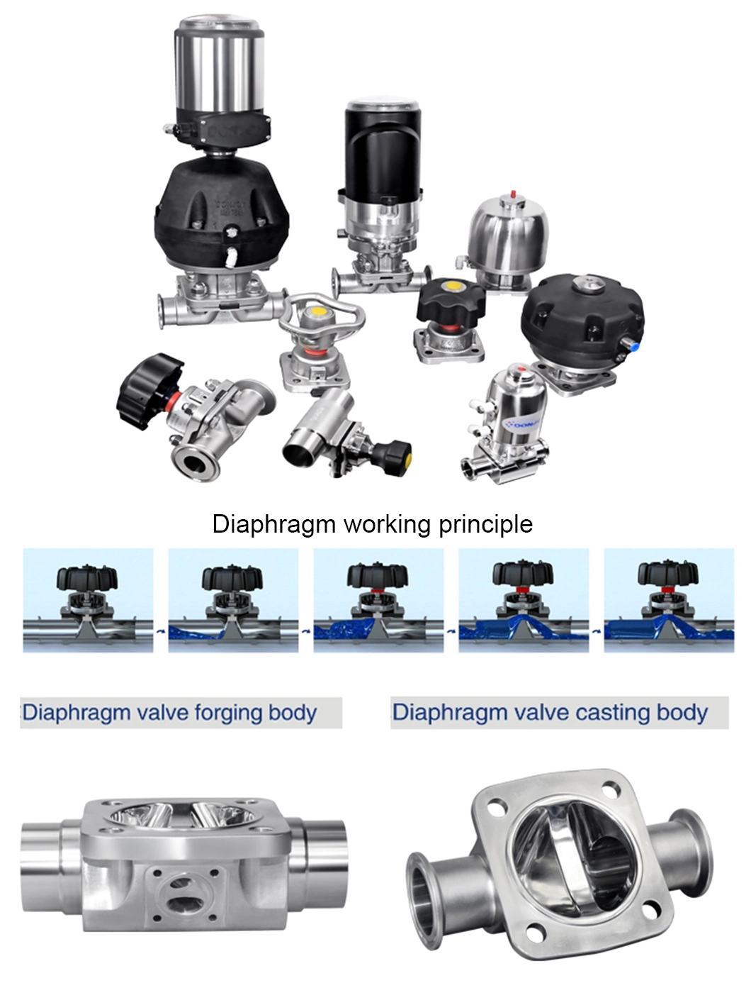 Sanitary Manual Clamped Stainless Steel Diaphragm Valve for Pharmacy